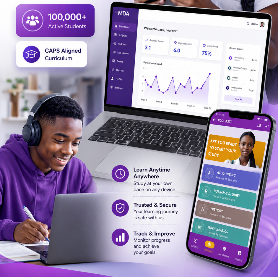 Mi Digital Academy
